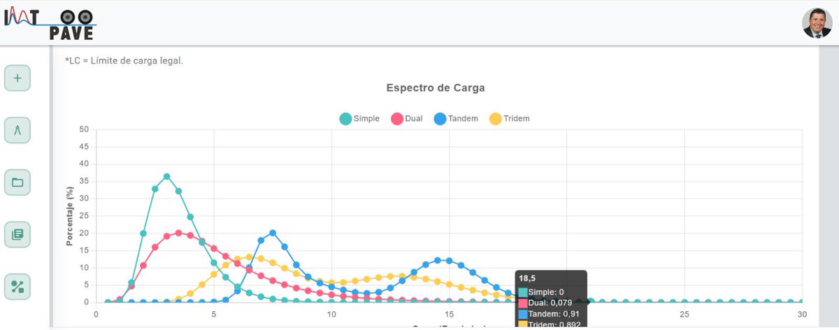 Javier Castañeda tweet media