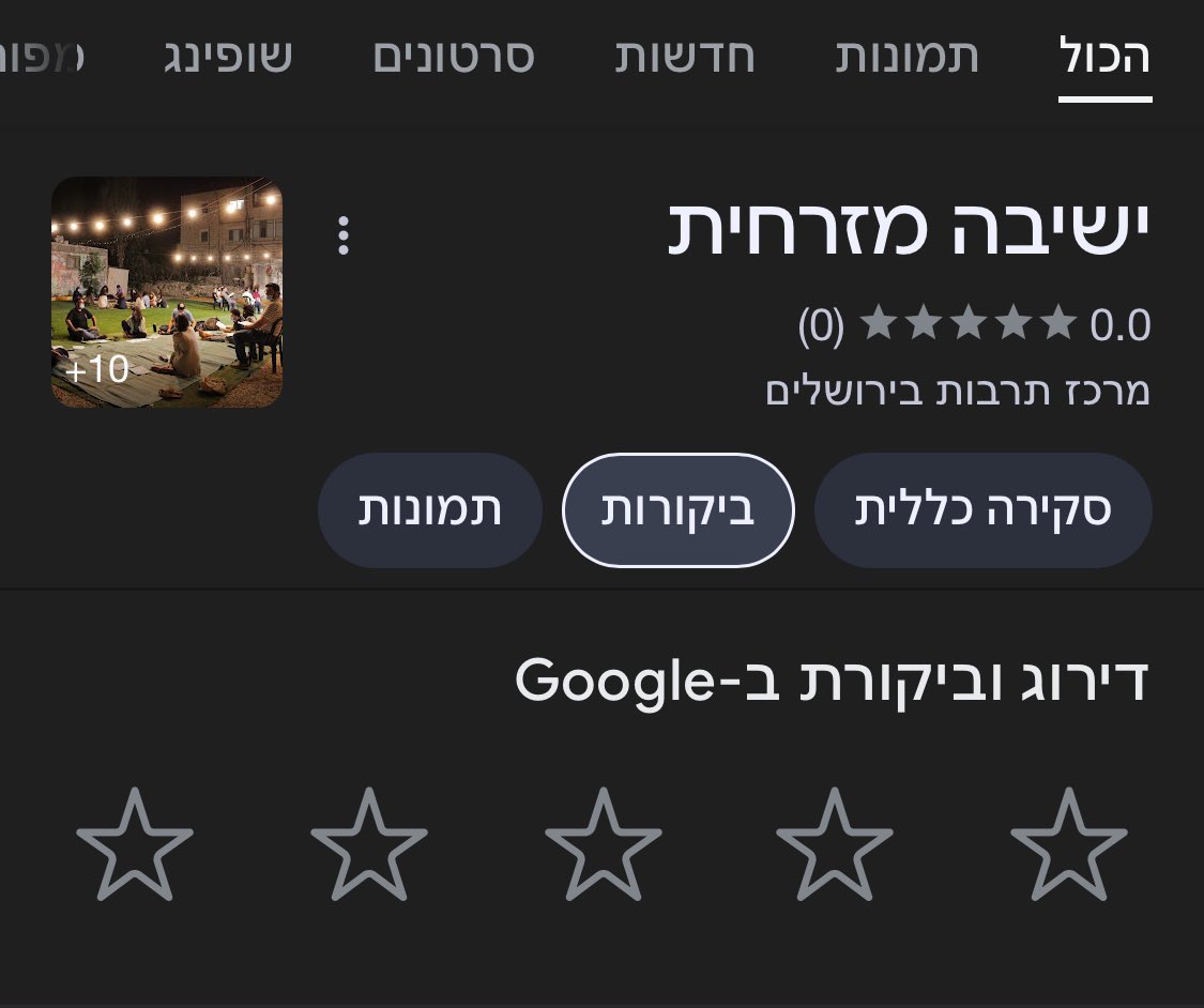 אגב, אם תהיתם יש במזרח ירושלים ישיבה מזרחית שנקראת ככה ואפשר לעשות בה ישיבה מזרחית 

אשכרה ישיבה מזרחית בישיבה מזרחית שהיא ישיבה מזרחית וישיבה מזרחית 🧘