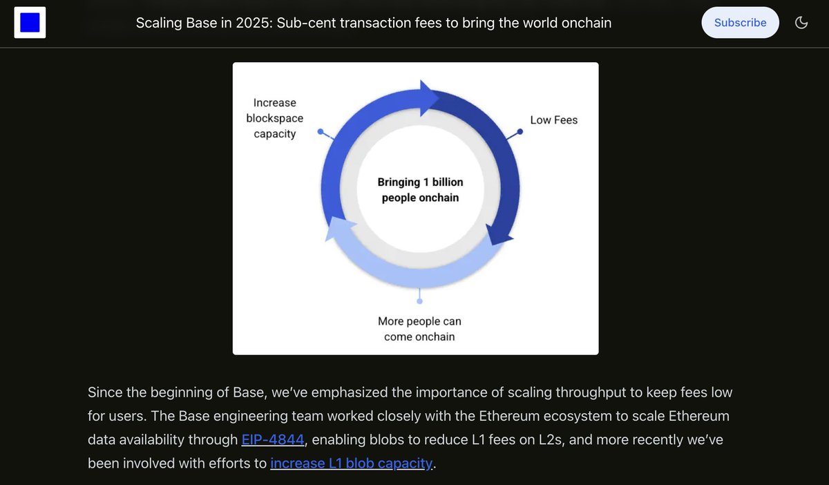 展示 Base 链如何推动 10 亿人上链的扩展循环示意图