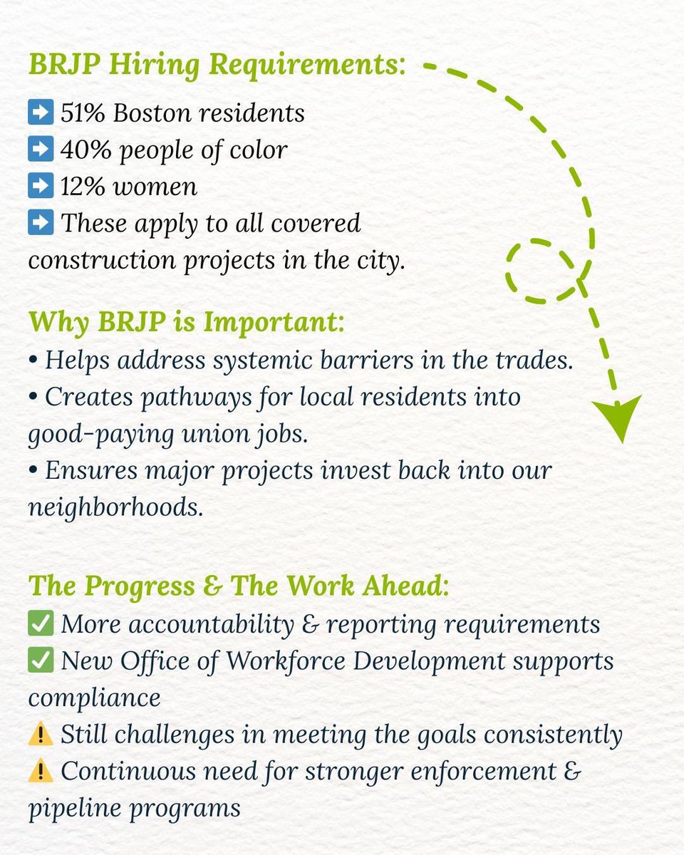 VoteWorrell's tweet image. Happy Labor Day! Today we celebrate Boston’s workers and recommit to equity on every job site. BRJP ensures our city’s workforce reflects the people who make Boston strong. #LaborDay #BostonStrong #EquityInAction #BRJP #BuildingBoston #JobsWithJustice #WorkforceEquity