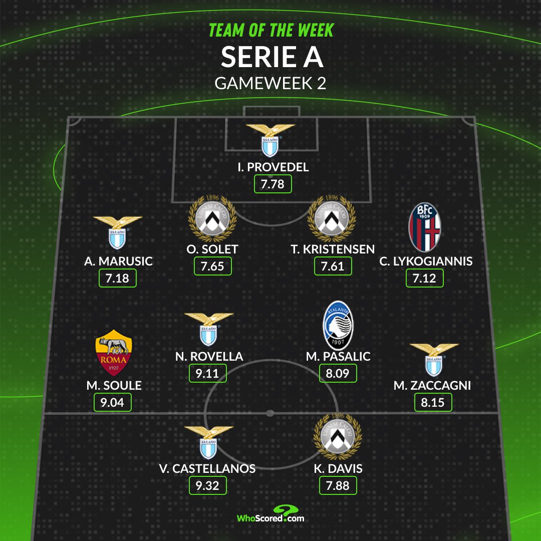 SSLazio_FR tweet media