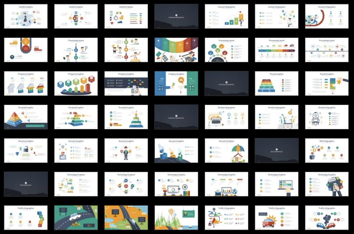 Mtaskingninja's tweet image. Elevate your presentations! 🖥️ Discover our PowerPoint mega bundle with over 10,000 slides and 200+ unique templates. Perfect for all your business and creative projects! Start crafting today! 🔗 mt.ninja/pp10

 #PowerPointSlides #Templates