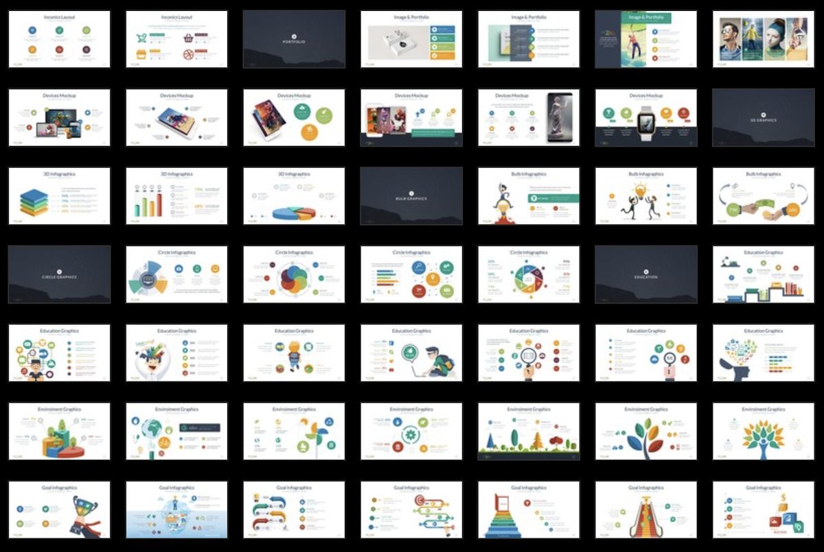 Mtaskingninja's tweet image. Elevate your presentations! 🖥️ Discover our PowerPoint mega bundle with over 10,000 slides and 200+ unique templates. Perfect for all your business and creative projects! Start crafting today! 🔗 mt.ninja/pp10

 #PowerPointSlides #Templates