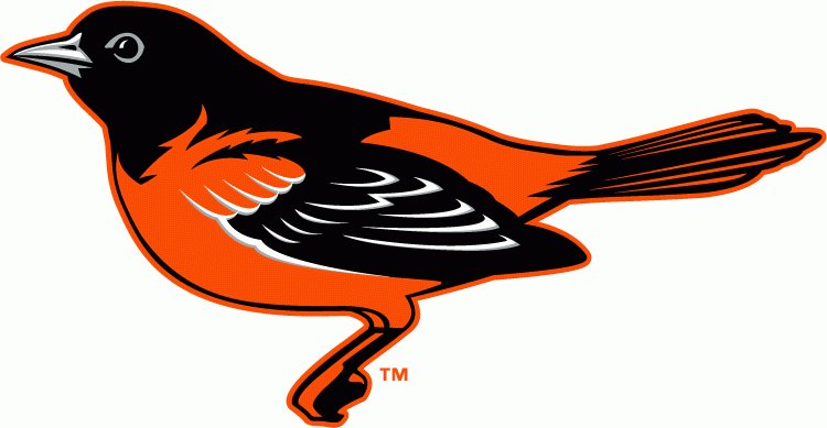 TheBmoreBattery's tweet photo. There's rumor going around about the @Orioles possibly reverting back to the classic bird logo starting in 2026.

We want to know what everyone thinks. Would you like to see the classic bird return or the cartoon bird remain? 🤔
#Birdland #baltimorebattery #Orioles #LetsGoOs https://t.co/Vn4e3S8a3G