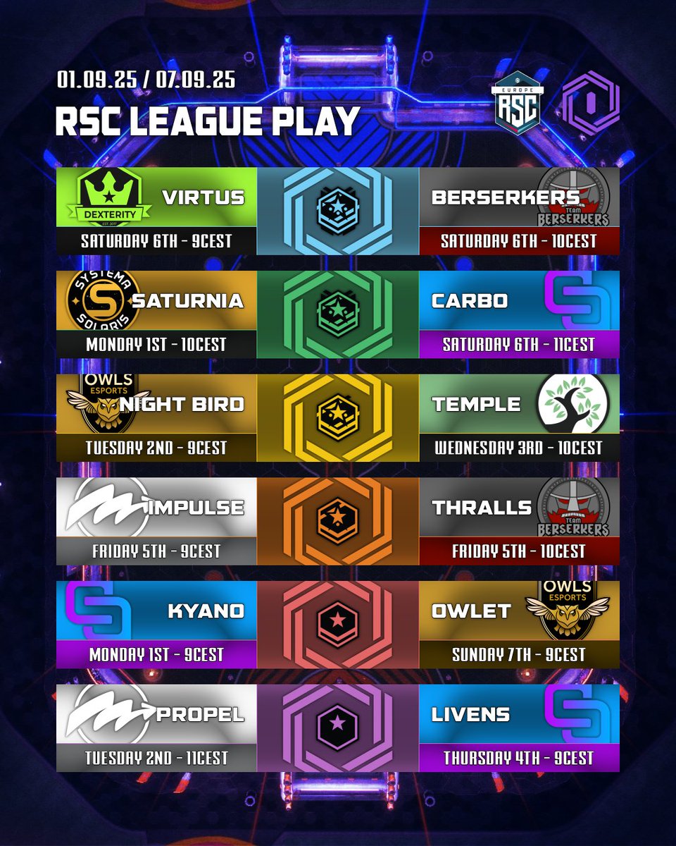[<a href="/RSC_EU/">RSC EU</a>]

WEEK 3 IS HERE!!! Still early days but there are some interesting games to look out for:
- Master play 3rd and 4th in an early bid to keep 1st place😬
- Ditto for Elite ^💀
- 1st place Tomfoolery face 2nd place Owlet

Good luck everyone💜