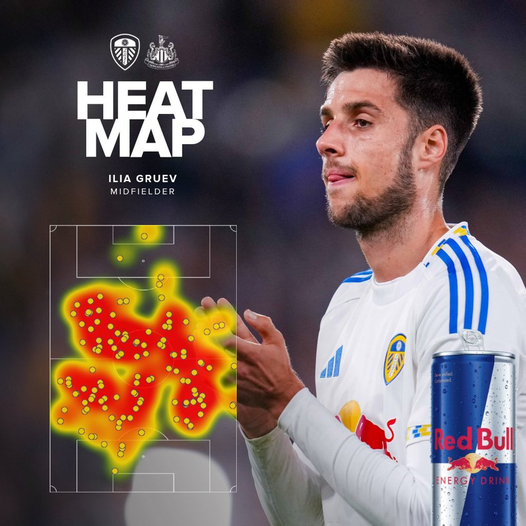 Niall Summerton tweet media