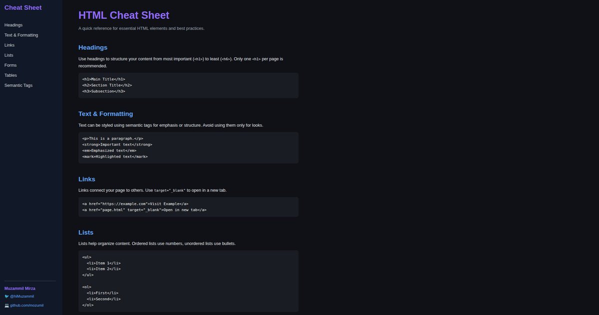 hiMuzammil's tweet image. 🌱 Hey coding fam! 😄 Made my HTML Cheat Sheet to beat forgotten tags—sleek with dark mode! 📝 Do you forget tags? Tell me below! 👇 CSS Cheat Sheet next? Check: github.com/mozumil—support or follow!
#100DaysOfCode #OpenSource #CodingProject #LearnToCode #DevCommunity