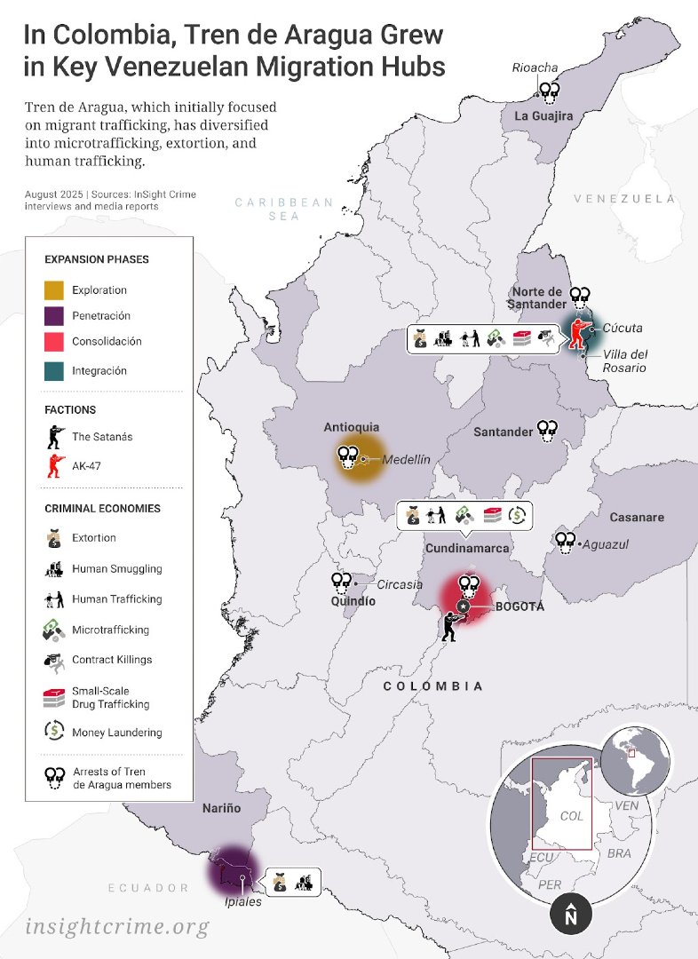 🇨🇴 | Bogotá, Colombia’s capital, has been the scene of violent battles between Tren de Aragua factions and local criminal groups over control of criminal markets. Discover the full story behind Tren de Aragua in Colombia here: bit.ly/3VlIB6W