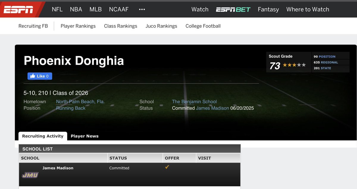 Thank You <a href="/espn/">ESPN</a> for the 3⭐️❗️ #AGTG

<a href="/JackDan84645743/">Jack Daniels</a> <a href="/CNHS_Athletics/">Cardinal Newman HS Athletics</a> <a href="/CoachPart/">Ryan Partridge</a> <a href="/Andrew_Ivins/">Andrew Ivins</a> <a href="/adamgorney/">Adam Gorney</a> <a href="/JohnGarcia_Jr/">John Garcia, Jr.</a> <a href="/Andy_Villamarzo/">Andy Villamarzo</a> <a href="/ChadSimmons_/">ChadSimmons</a> <a href="/247Sports/">247Sports</a> <a href="/Rivals/">Rivals</a> <a href="/ESPNTop63/">ESPN Top 63</a> <a href="/CoachBobChesney/">Robert Chesney</a> <a href="/20_DSims/">David Sims</a> <a href="/ApplebaumNathan/">Nathan Applebaum</a> <a href="/Coach_DKennedy/">Dean Kennedy</a> <a href="/coachdc34/">Drew Canan</a> <a href="/JMUFootball/">JMU Football</a> <a href="/MarkLeone02/">Mark Leone</a>