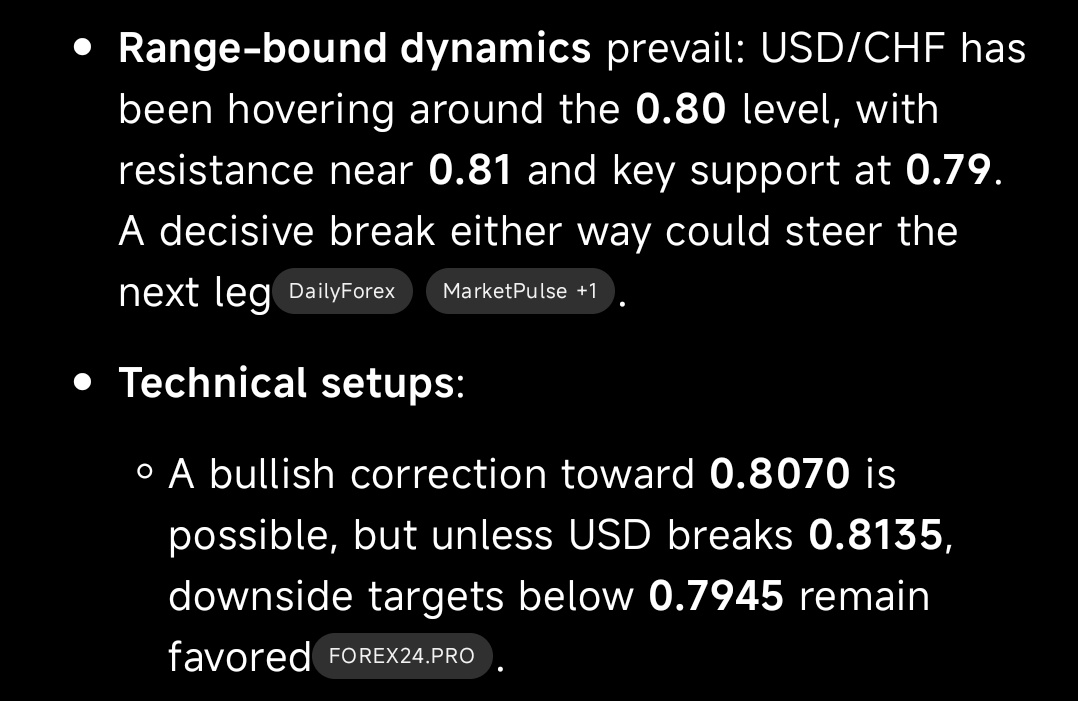 I did find something on $USDCHF but I decided to do something random with chatGPT.

If you've tried this before, do let me know your thoughts in the comments...✌️💙😁😁