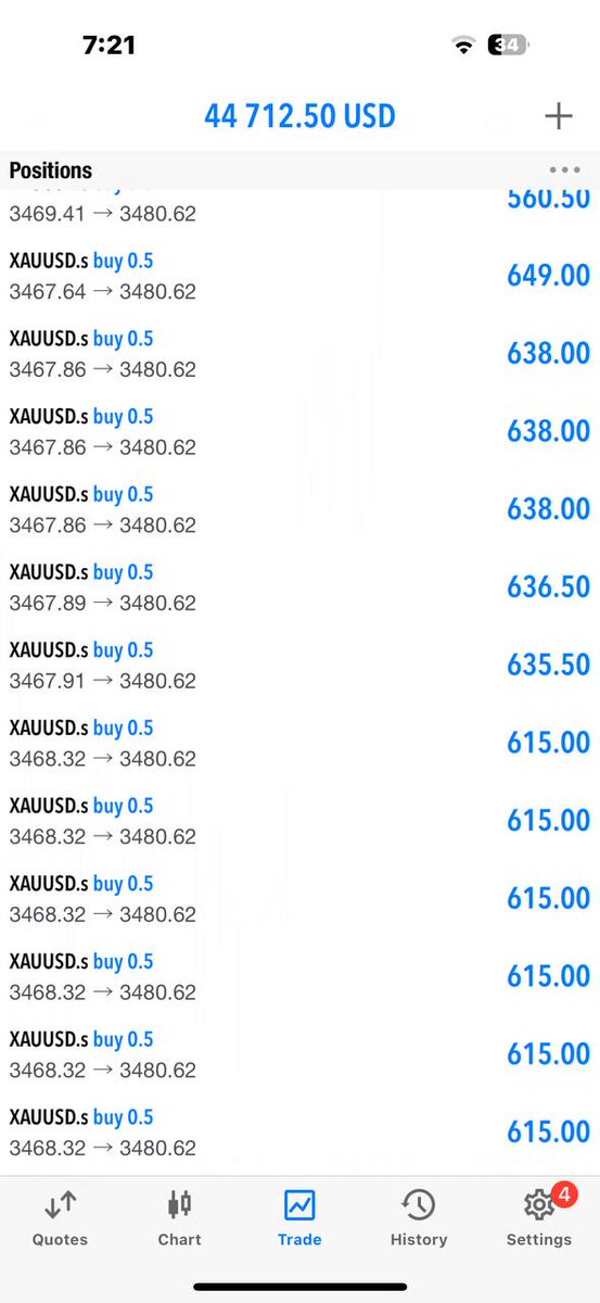 XAUUSD 

TOTAL 500 PIPS IN A SINGLE DAY!

WATCH ME TRADING $XAU EVERYDAY!👇👇

Telegram channel for 🆓 singles link join now 🖇️👇👇
t.me/forexknowledge…

t.me/forexknowledge…