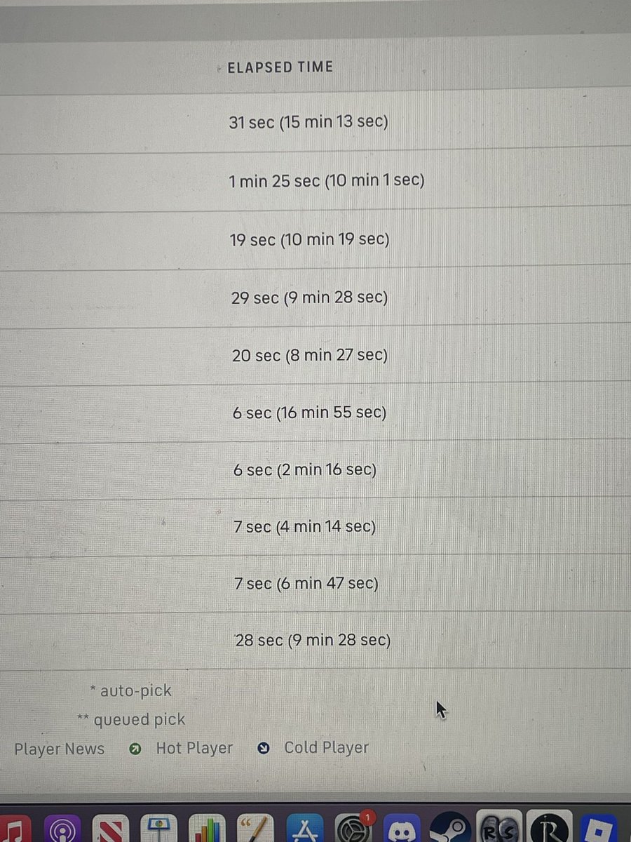 VibesBasedFF's tweet image. It took me 2 minutes and 16 seconds to draft my team in my family league #preppedAFboi