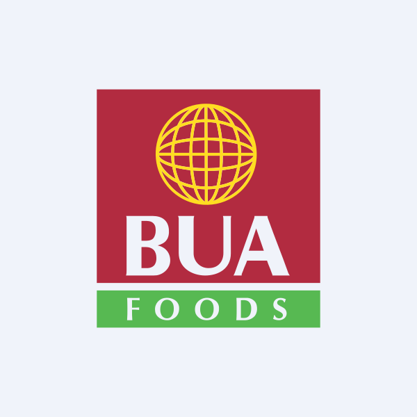 TwitsByAloba's tweet photo. #DividendAlert 

🥘 BUA FOODS [ @BuaFoods ] Dividend Alert

💰 ₦13.00/share
📈 2.20% yield

📅 Key Dates:
🔎 Qualification: Thu, Aug 21
📕 Register Closes: Fri, Aug 22
💸 Payment: Thu, Sept 11

#DividendWatch #BUAFoods #NigeriaEquities https://t.co/5enrx4TZmR