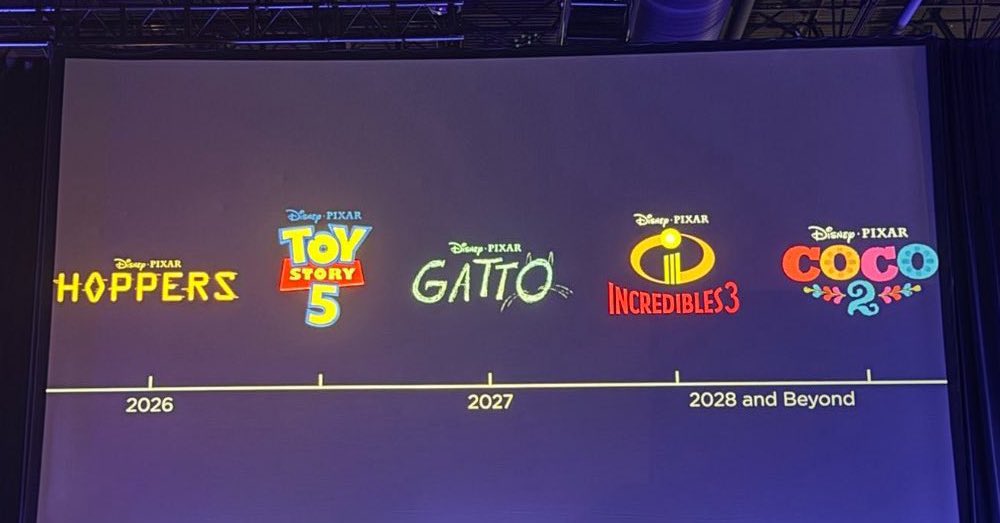 Gabriel Rdgz Liceaga tweet media