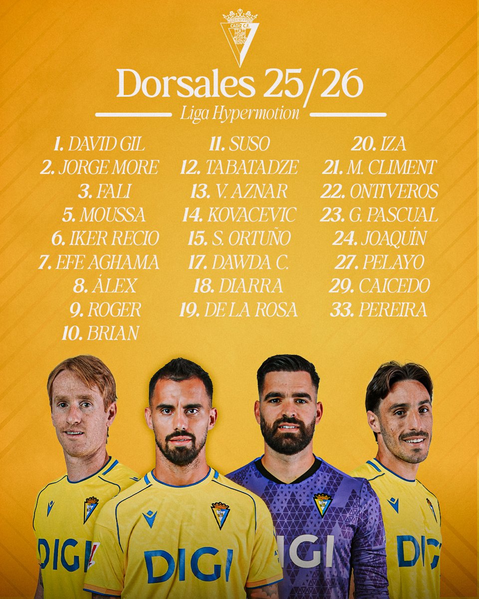 📸 #LaFoto2526

🔒 El #CádizCF da por finalizado el mercado de verano.

📅 Este martes, a las 12:00 horas, Manuel Vizcaíno y Juan Cala ofrecerán una rueda de prensa para hacer balance del mercado.