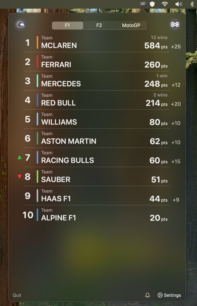 F1 GP Calendar App 🏁 🏎 tweet media