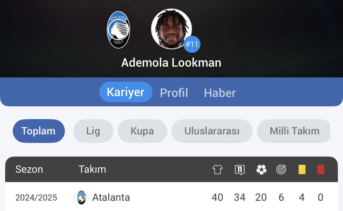 YAZMAYAN FENERLİ HAYDİ
#lookmancimboma