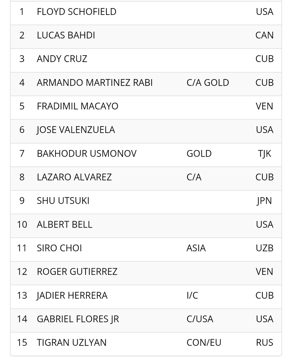 John Bahdi tweet media