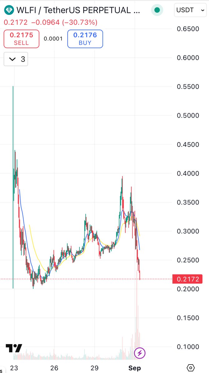 Chill House tweet media