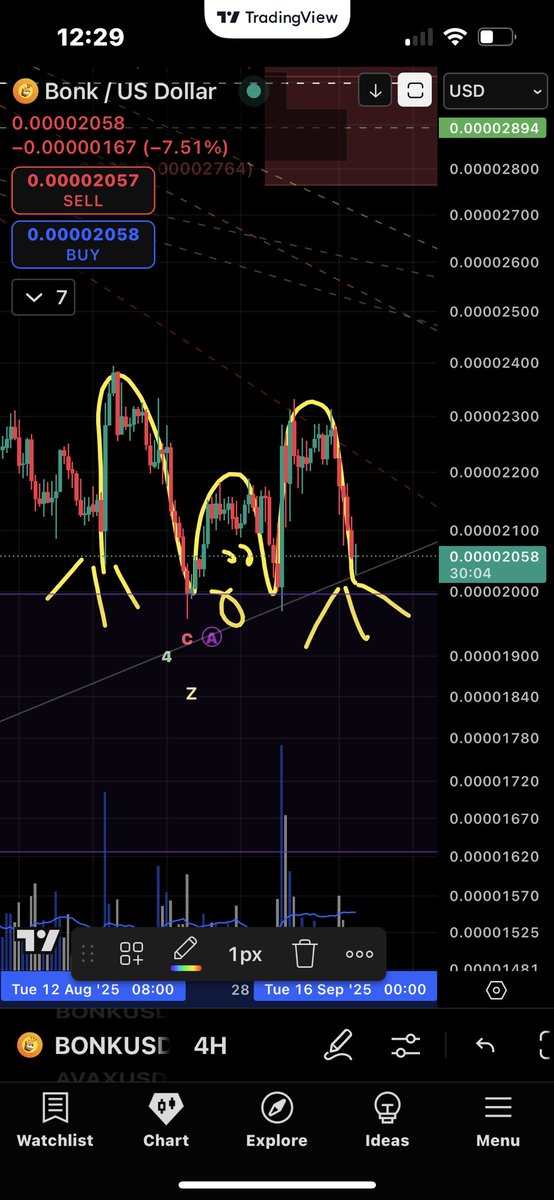 Will LaMarche tweet media