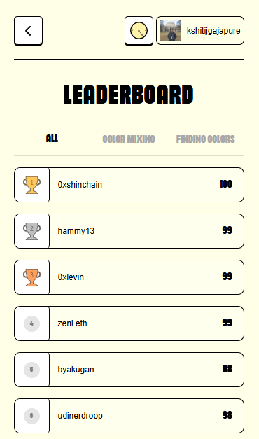 playshade_fun's tweet photo. We got the first 100% score for @playshade_fun! 🤯
Congrats @0xshinchain, this is legendary 🥳🎉

To celebrate:
🏆 100% = Play Shade OG role
🔥 99% = Shader role

⏳ Deadline: Sept 3, 11:59 PM UTC

These roles may just lead to you earning an ███████ 👀 https://t.co/dKlcVINZXV