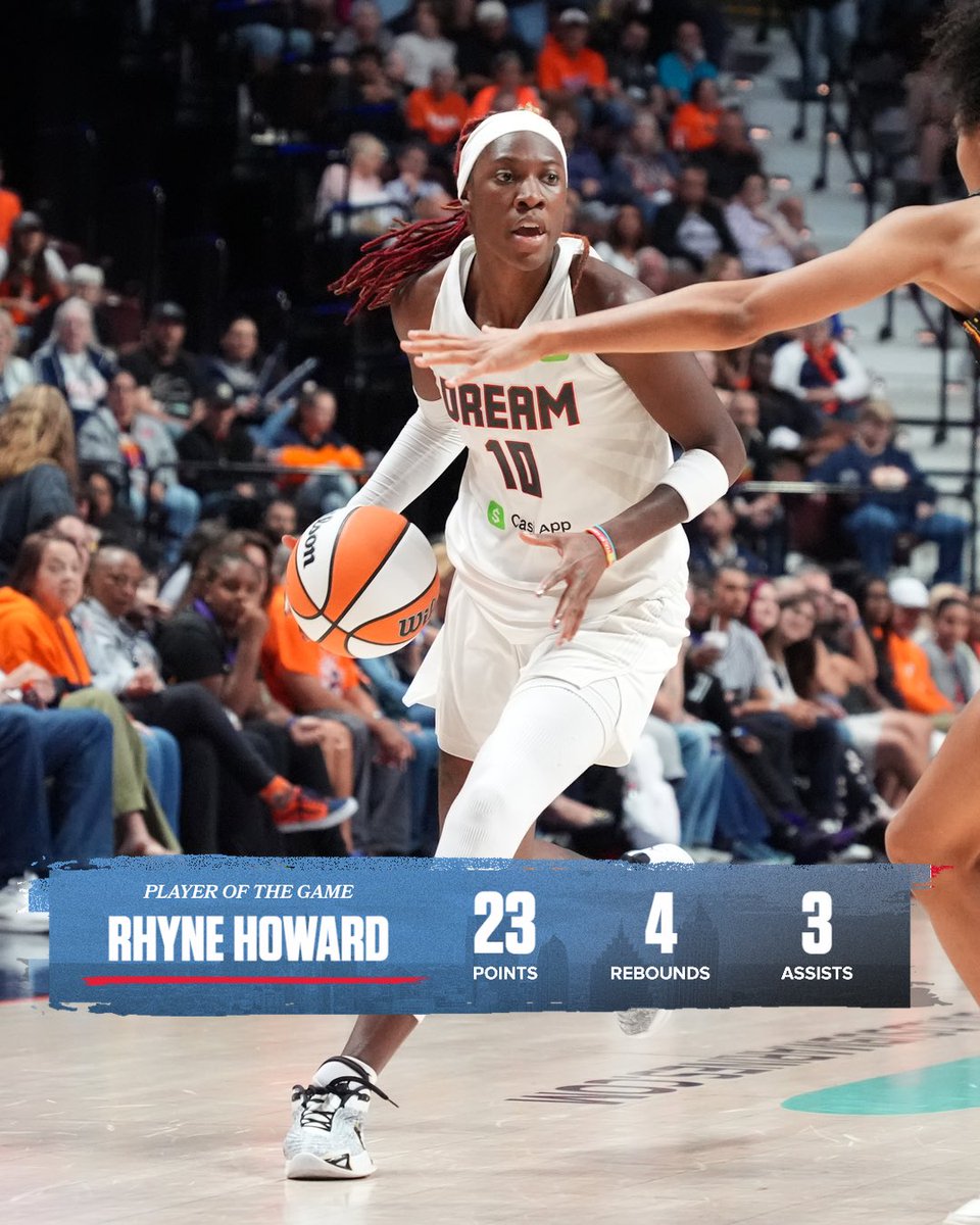 Great work today <a href="/howard_rhyne/">Rhyne Howard 🤟🏾🈳</a>! 🥳

#DoItForTheDream