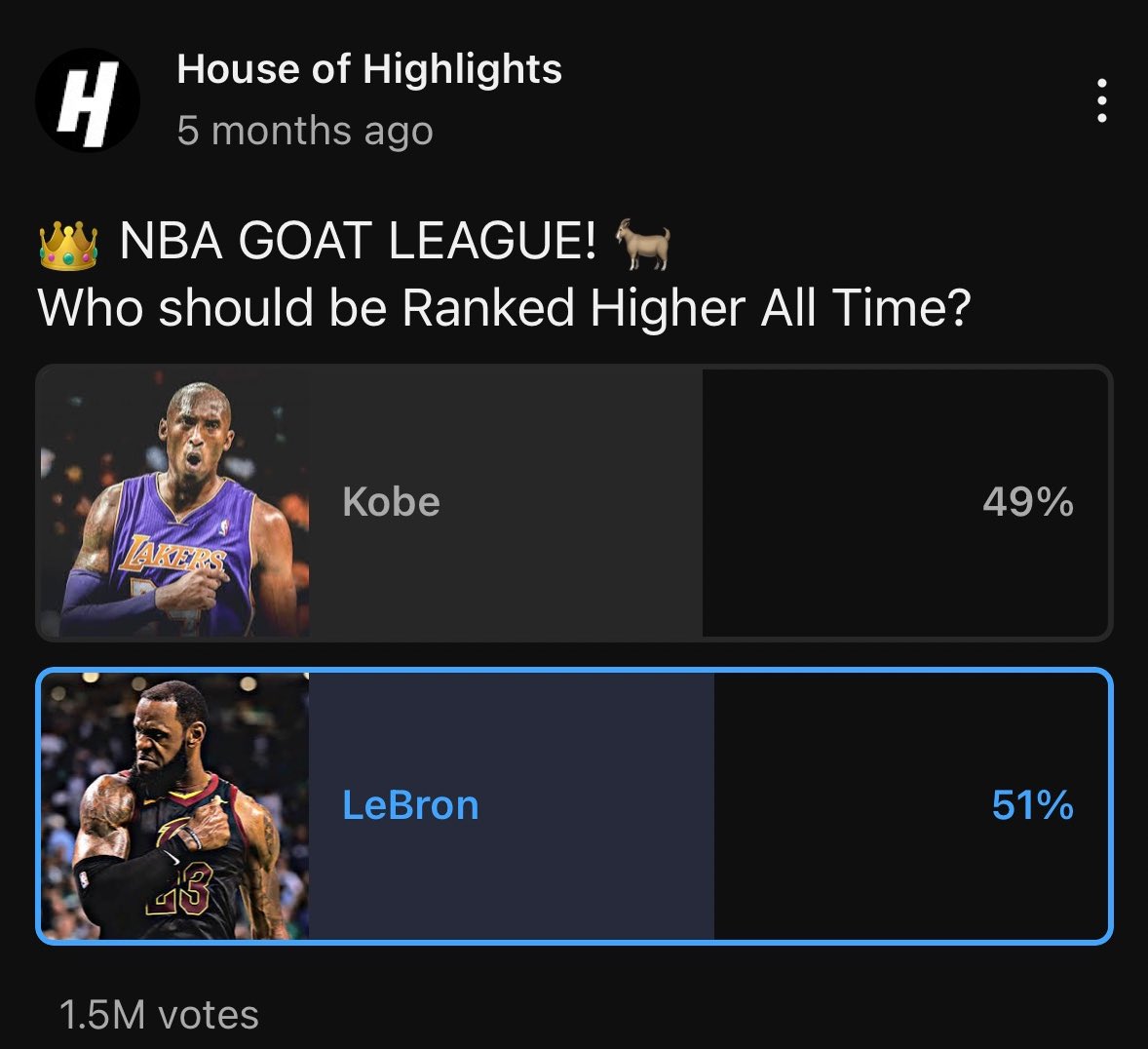 Millions of vote and these are the results