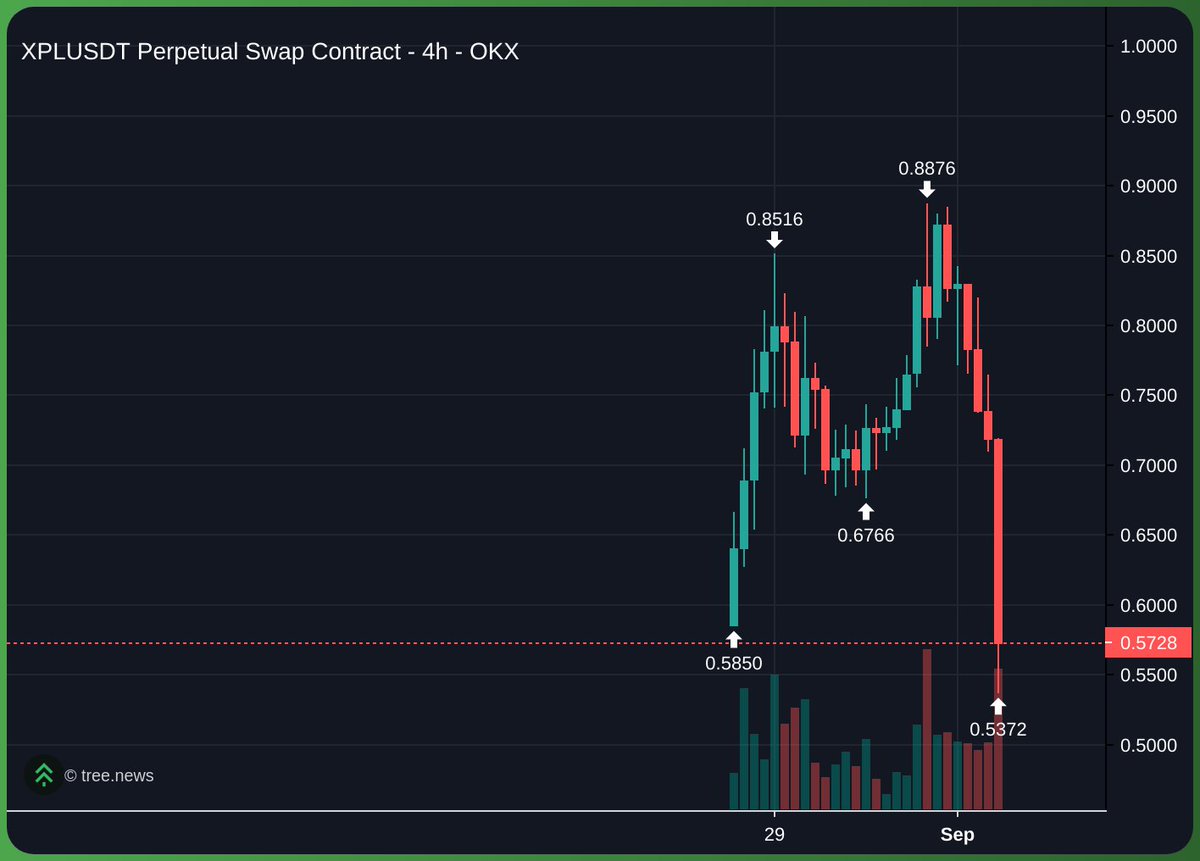 Hello, can I please get a couple Big Macs for the fellas?