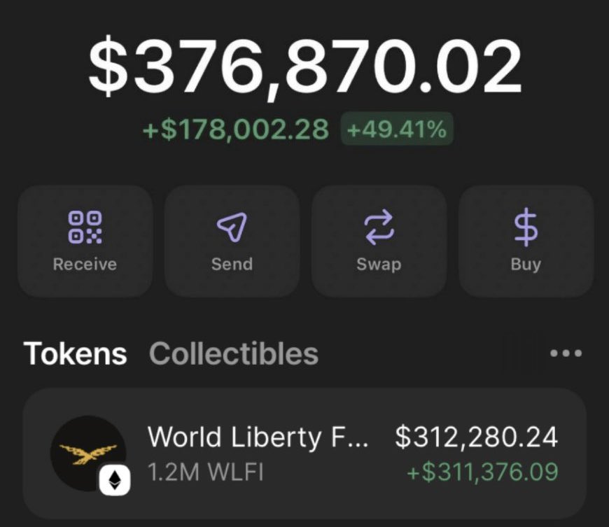 CryptoAssets0's tweet image. I bought my $WLFI for $50,000 on presale night and just got $300,000 with 80% locked. I am at a loss for words right now.

Lets Change a life
1 person who retweets, follows me and turn on Bell will win 2.5 $ETH ($10,000) (yes, for real)

Winner Chosen in a day with proof!