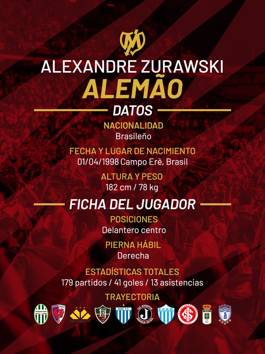 El Rayo Vallecano hace oficial la contratación de <a href="/alemao_zrwk9/">Alexandre Zurawski</a> como nuevo jugador franjirrojo.
Íñigo Pérez ya tiene delantero centro. 
Deseamos la mayor de las suertes al futbolista brasileño en su nueva etapa en Vallecas.