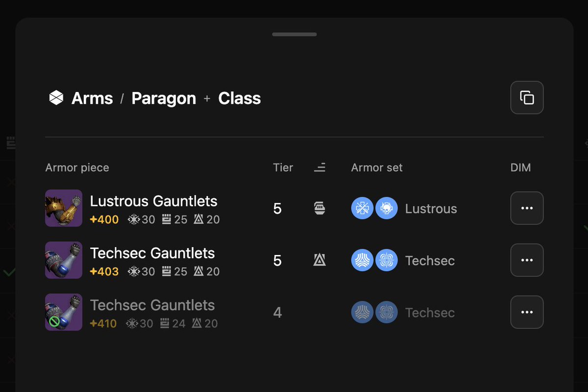Ok final plug for Tier 5 Report, had a lot of fun working on it

tier5.report

You can:
- manage all your 3.0 Armor (not just Tier 5)
- set what you want to see as "real" duplicates
- ignore items with DIM tags
- see armor details
- add DIM tags