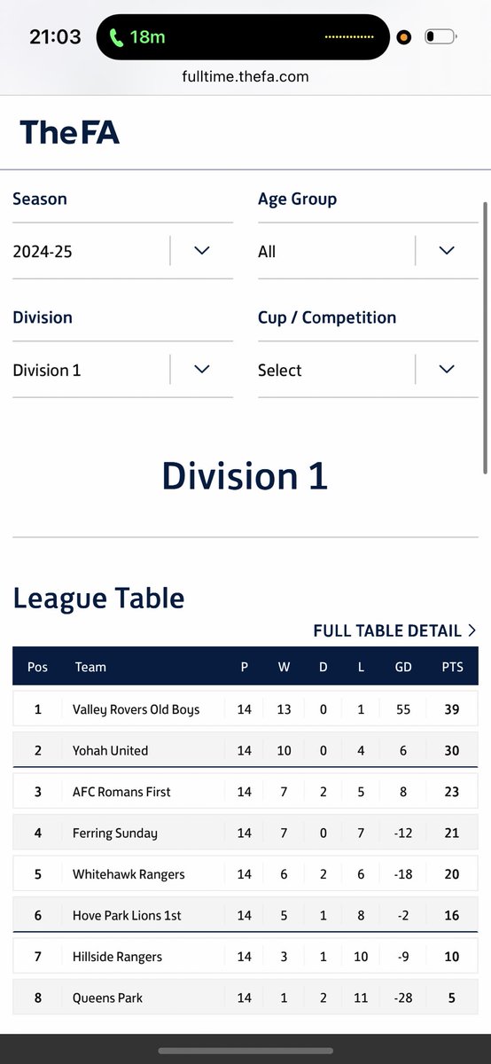 lee anscombe tweet media