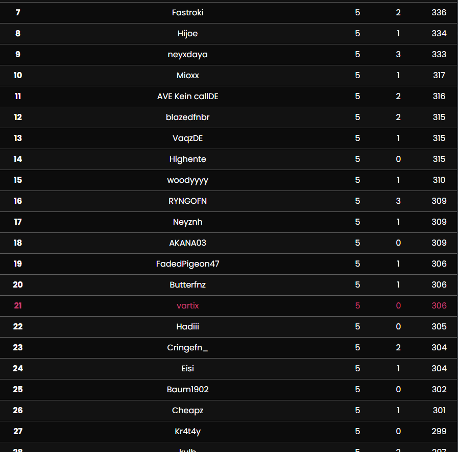 QUALED R2 AMAR 100K LAN 

<a href="/Lecie71/">LEC</a> BEST COACH