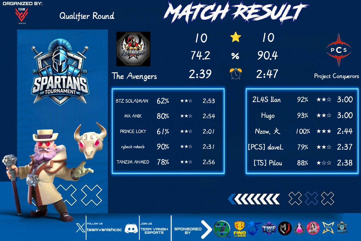 Project Conquerors {CoC} tweet media