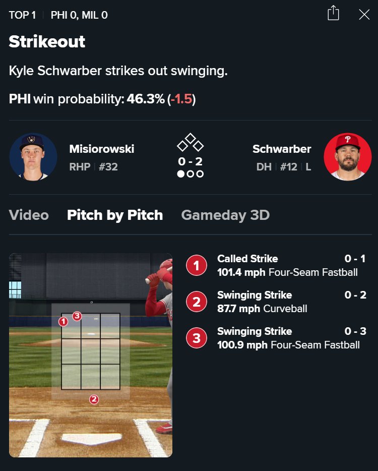 Impressive sequence.