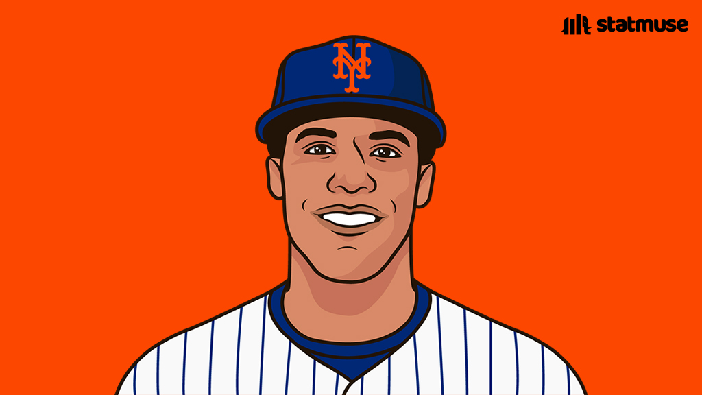 statmuse's tweet image. Juan Soto vs Tigers:

2-3
1 HR
1 3B
6 RBI
2 BB

He has 4 HR, 11 RBI and 5 BB in his last 4 games.