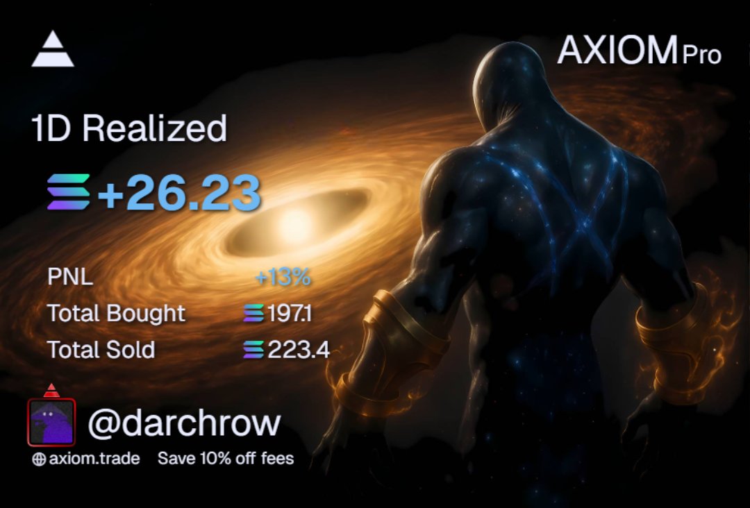 starting the month strong