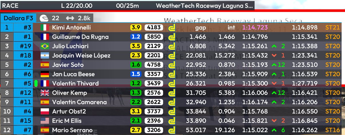 Guillaume Da Rugna tweet media