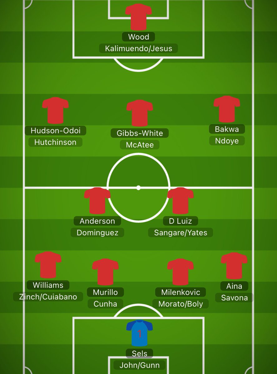 European Reds tweet media