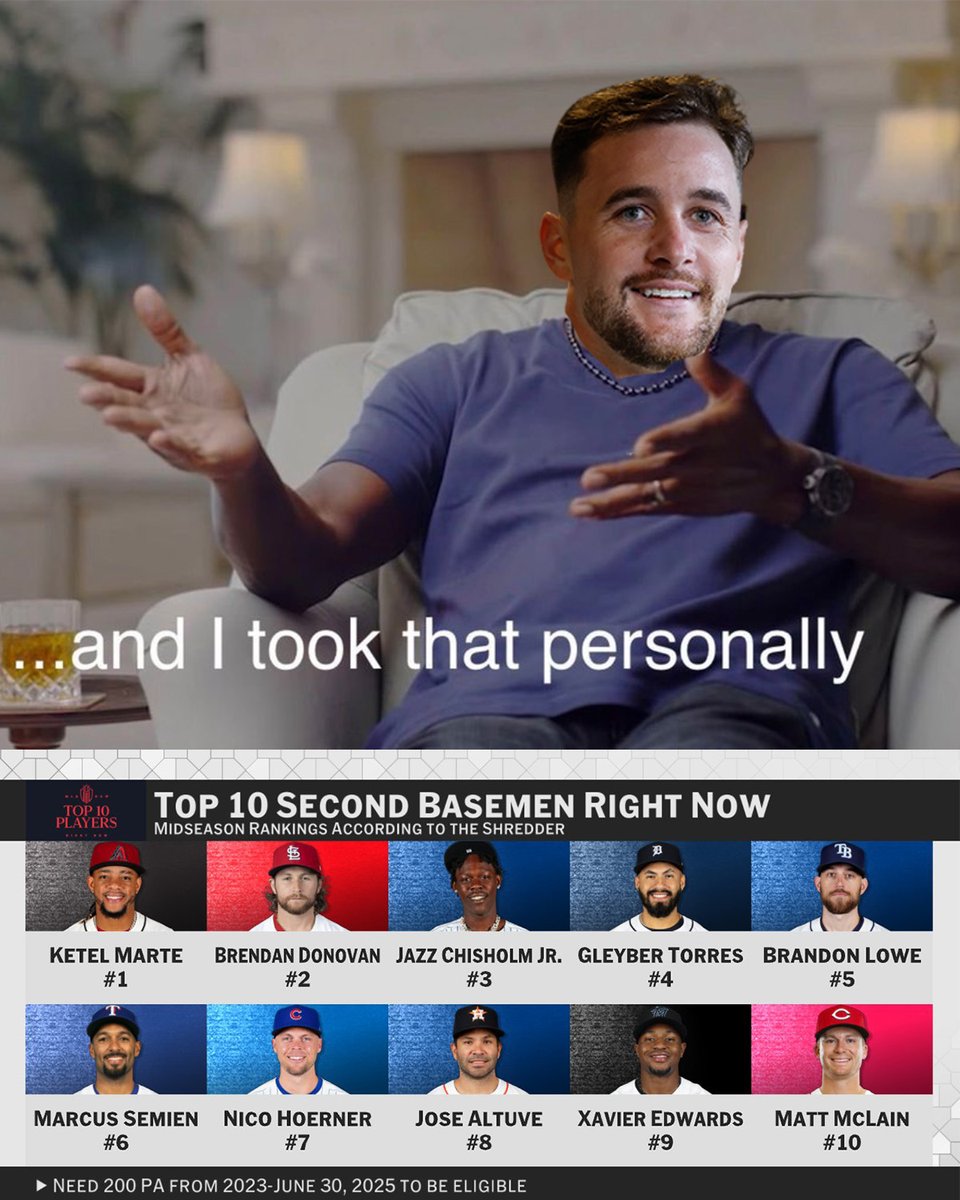 Think you should reevaluate <a href="/MLBNetwork/">MLB Network</a>