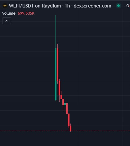 RoundtableSpace's tweet photo. WHAT JUST HAPPENED HERE? https://t.co/ZYRd2dx4ql