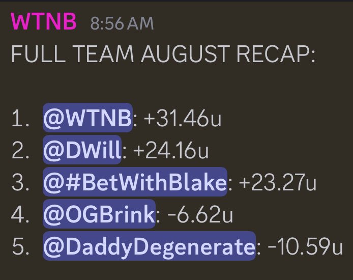 Had my best month to date in August bringing in 24.16u ✅ <a href="/WhatsTheNextBet/">What’s The Next Bet?</a> 

I expect nothing less in September. Foot on the gas!!! 💪