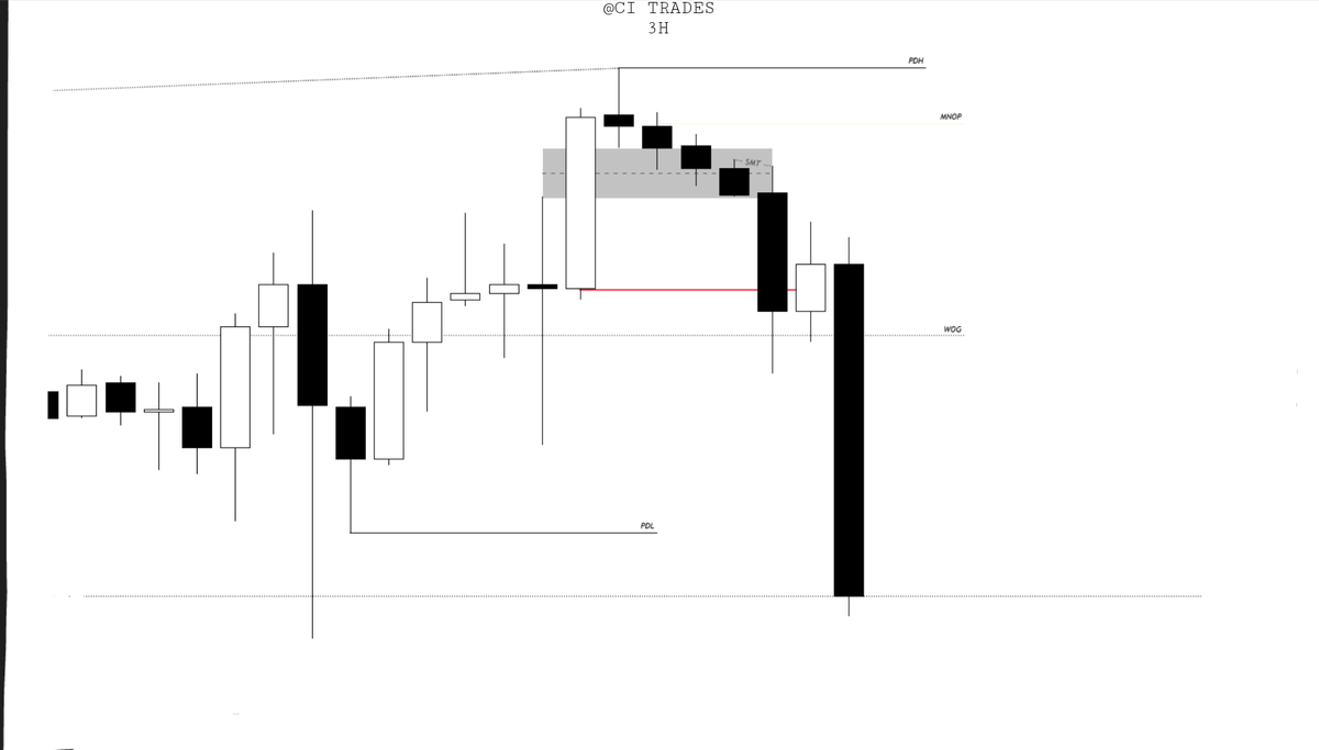 trades_cii's tweet photo. 29/08/25
MES1•shorts
+4.8R
#MES1
#TTFM
#GxT https://t.co/CJn4bOwckG