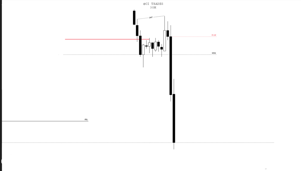 trades_cii's tweet photo. 29/08/25
MES1•shorts
+4.8R
#MES1
#TTFM
#GxT https://t.co/CJn4bOwckG