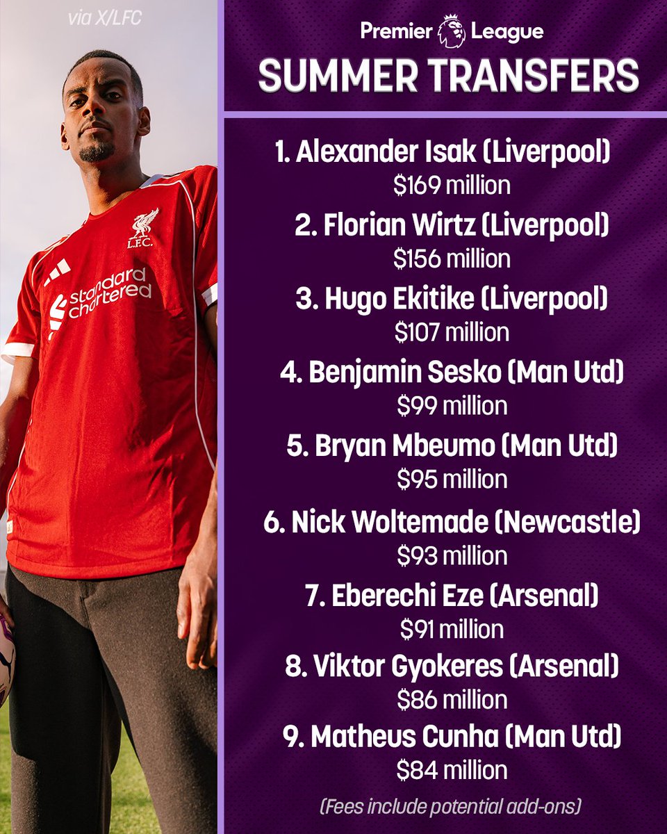 NBC Sports Soccer tweet media