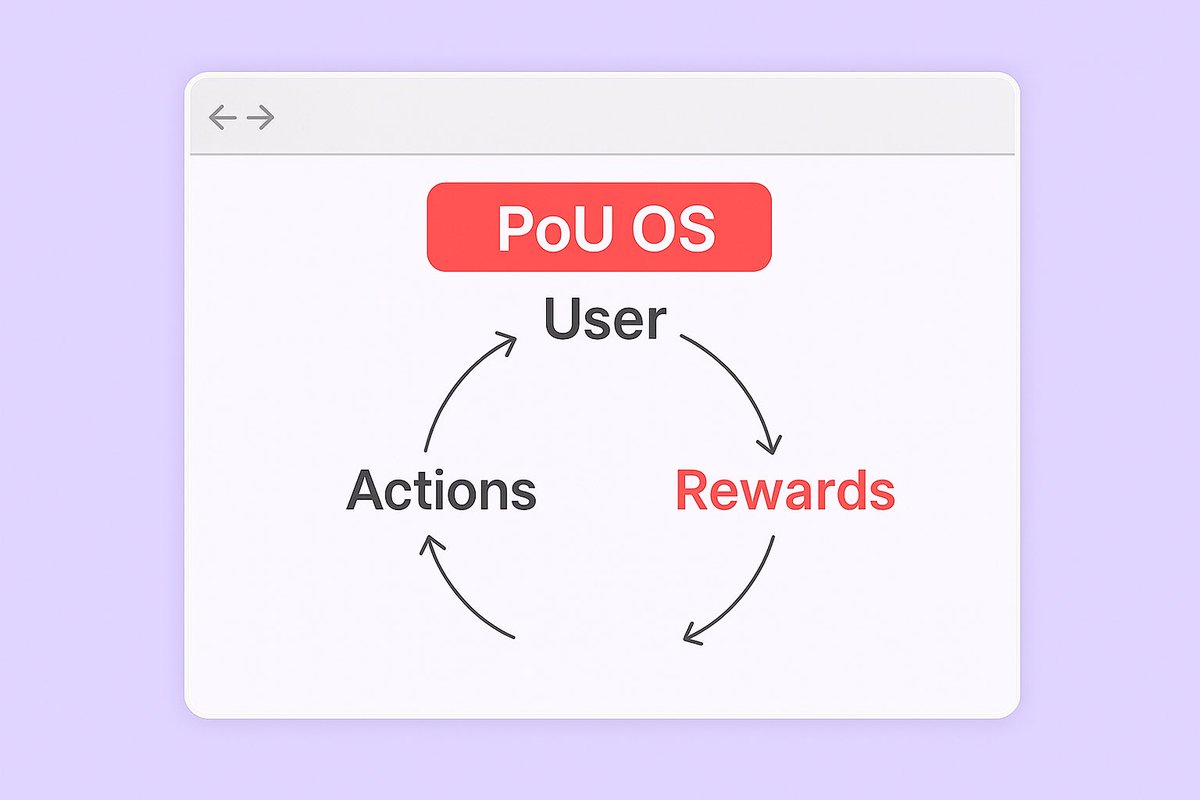 QorGenius tweet media