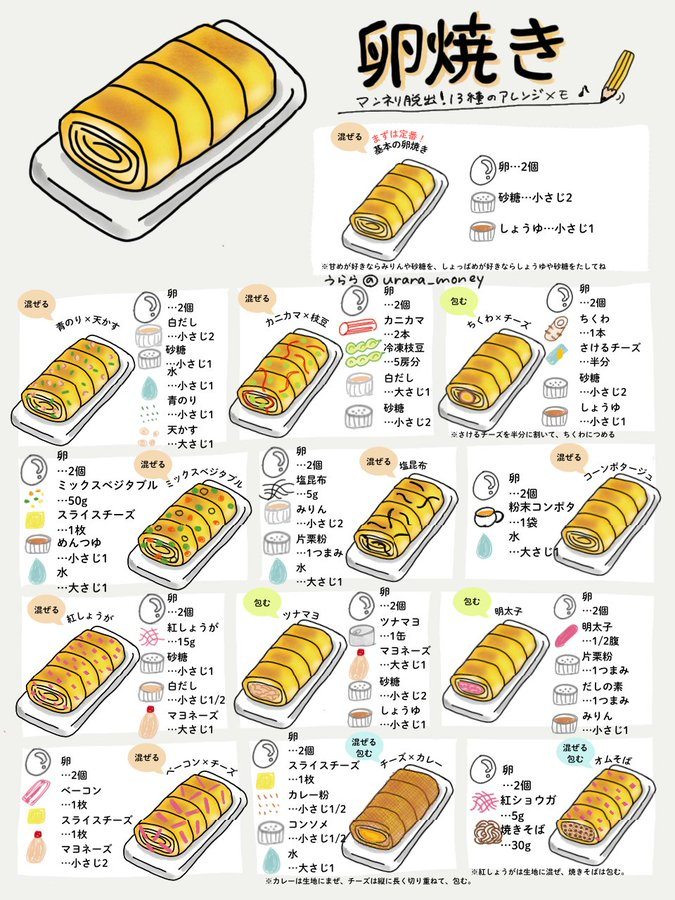 urara_money's tweet photo. 砂糖を入れるなんて信じられない！ってひとと、甘い味付けが通常運転ってひとでけっこう割れます。どっち派？？ https://t.co/1m1qB6Zw6a