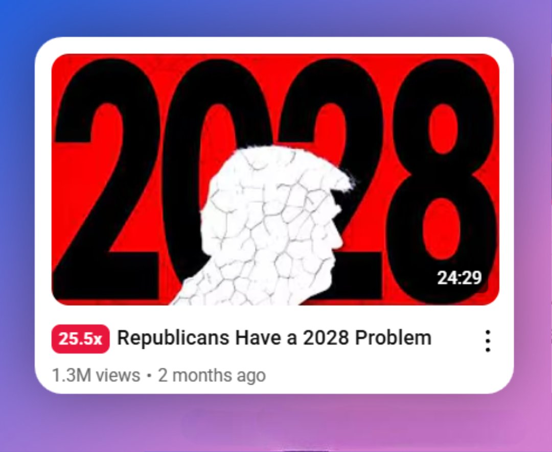 Simplicity and contrast…

The key to grab attention on a packed feed 

This thumbnail is a good example: