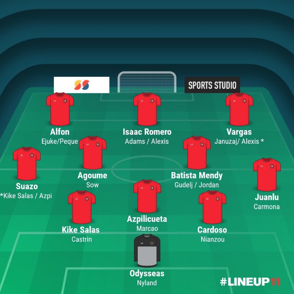 SFCSVQ2's tweet image. Ahora sin coñas ¿Quién puede parar a este equipo? 🔥