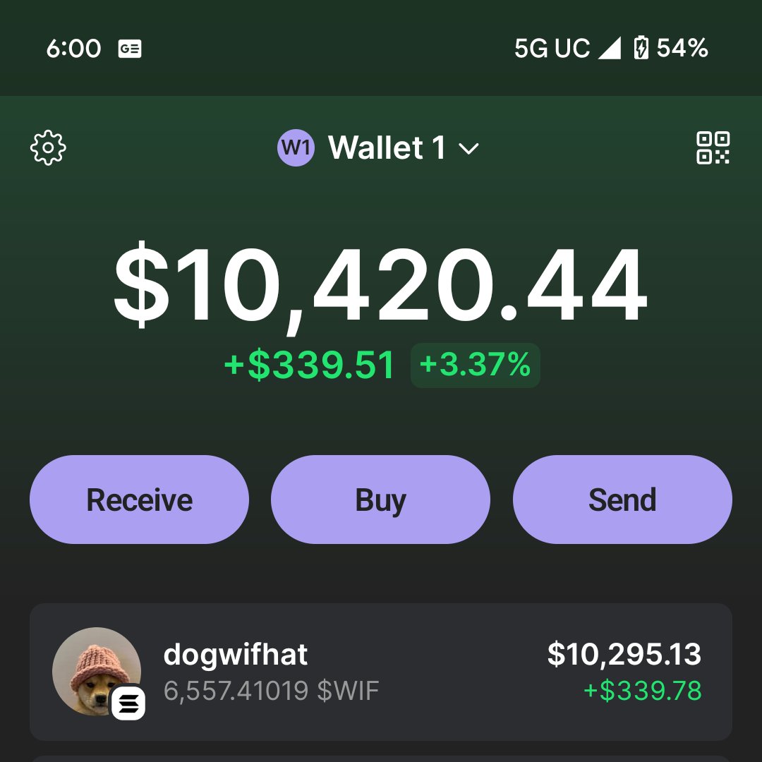 🐶🎩 $WIF COMMUNITY GIVEAWAY 🎩🐶

Caught a HUGE W with dogwifhat 💸🚀
Now giving back to the fam ❤️
👉 First 500 people to drop their SOL address below get a cut 🌊

✅ Follow me
✅ Like + Repost this post
✅ Drop your SOL wallet

Let’s run it up 🐾🔥